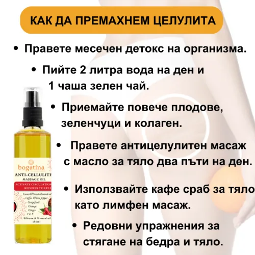 Антицелулитно олио за тяло 150 мл - Image 5